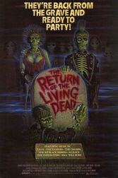 The Return of the Living Dead Poster